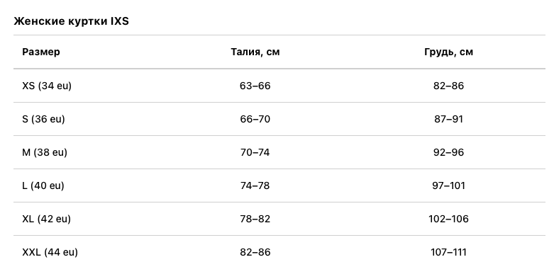 Снимок экрана 2026-01-22 в 12.40.39.png