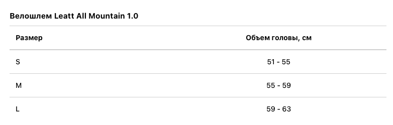 Снимок экрана 2026-01-21 в 16.50.00.png