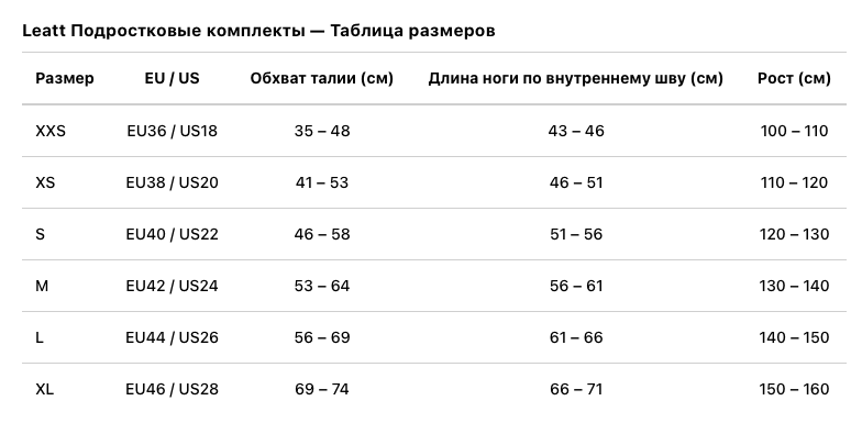 Снимок экрана 2026-01-21 в 14.56.21.png