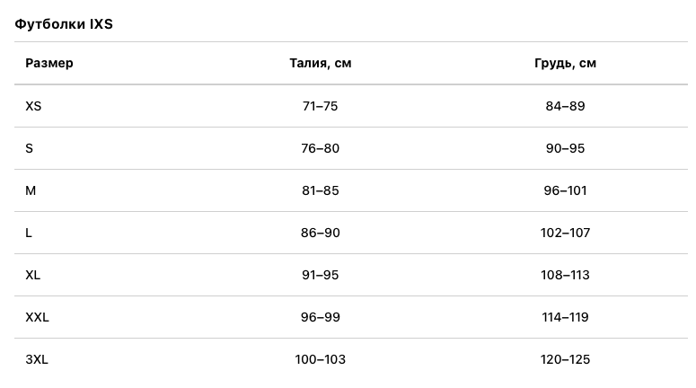 Снимок экрана 2026-01-22 в 15.19.11.png