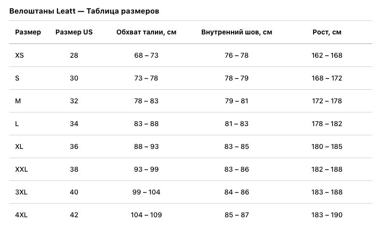 Снимок экрана 2026-01-22 в 14.09.50.png