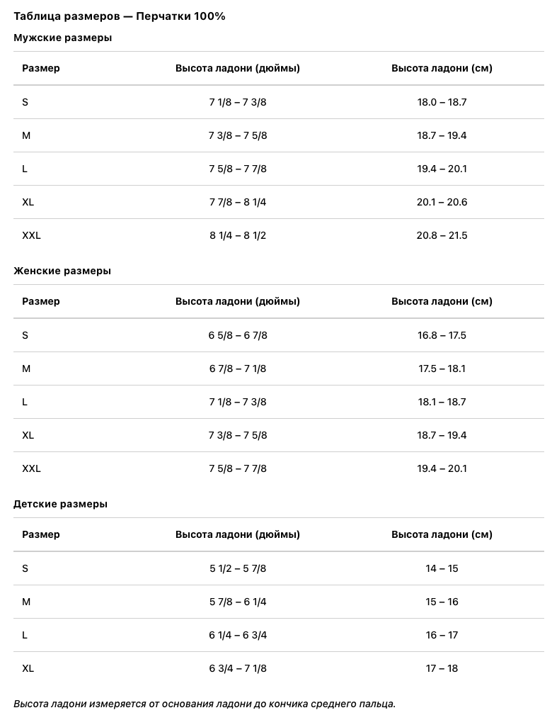 Снимок экрана 2026-01-21 в 14.54.29.png